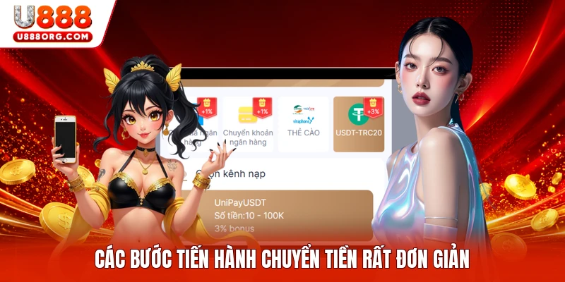 Các bước tiến hành chuyển tiền rất đơn giản